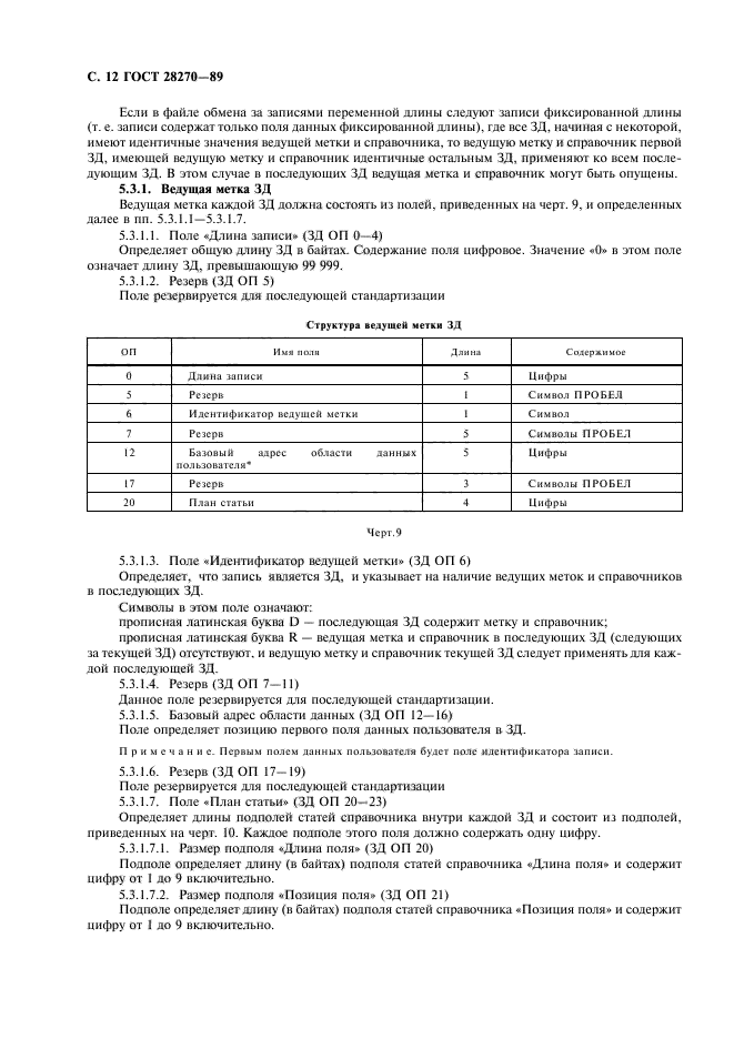 ГОСТ 28270-89