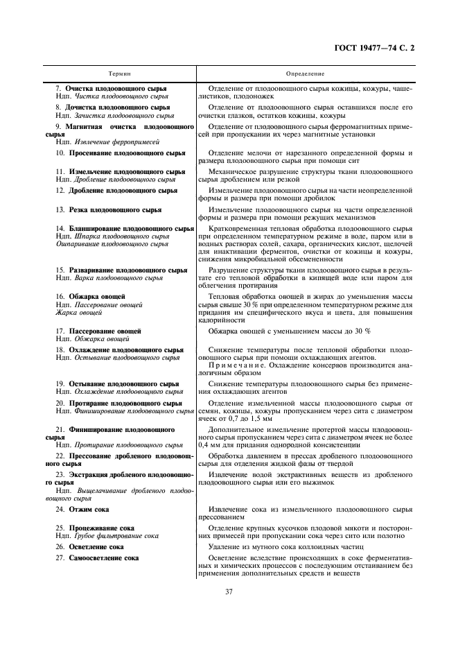 ГОСТ 19477-74