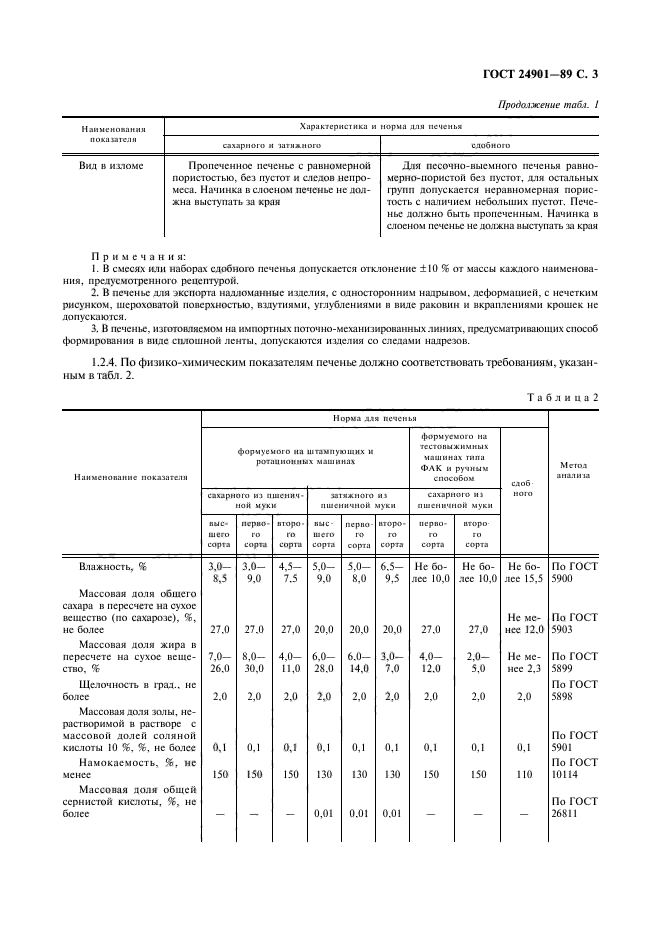 ГОСТ 24901-89