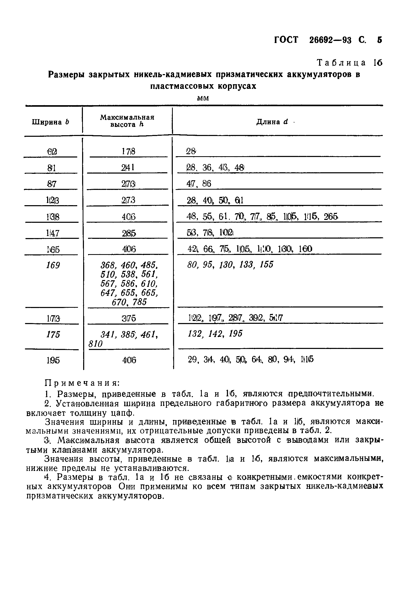 ГОСТ 26692-93