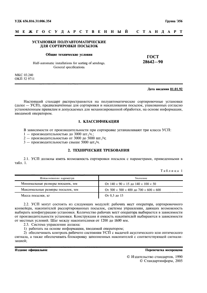 ГОСТ 28642-90