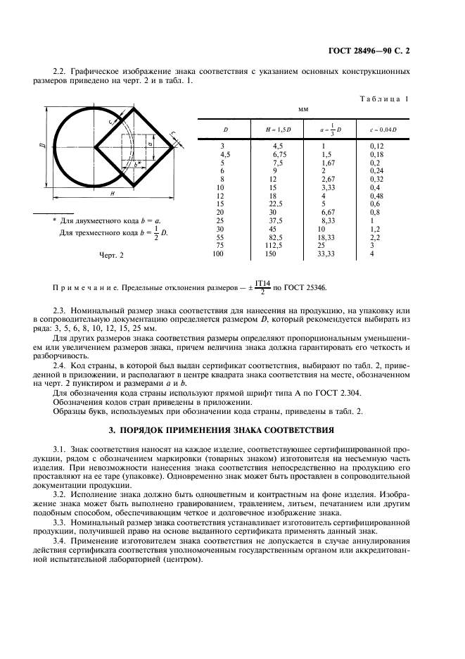 ГОСТ 28496-90