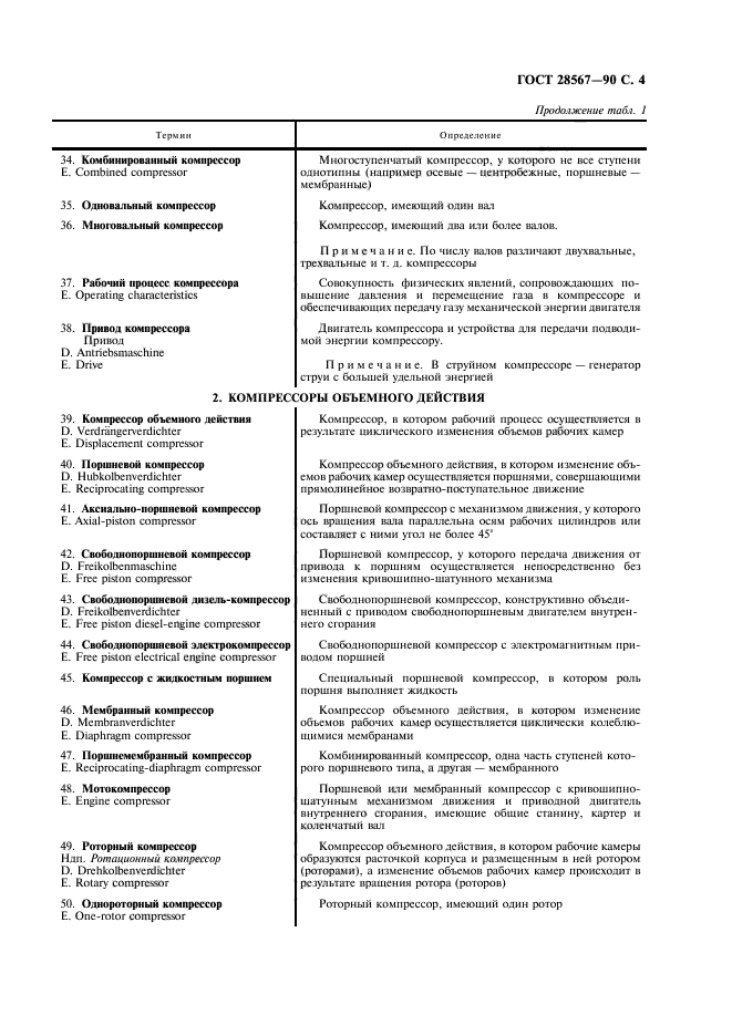 ГОСТ 28567-90