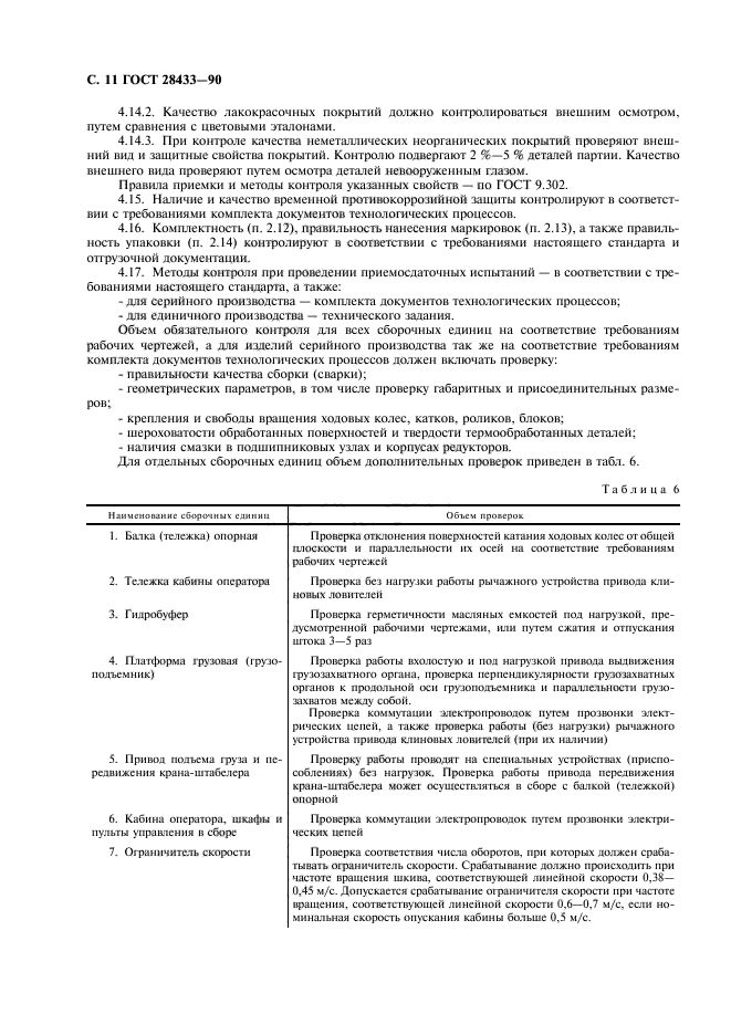 ГОСТ 28433-90