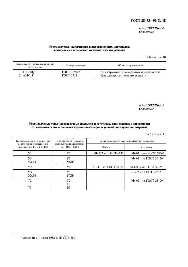 ГОСТ 28433-90