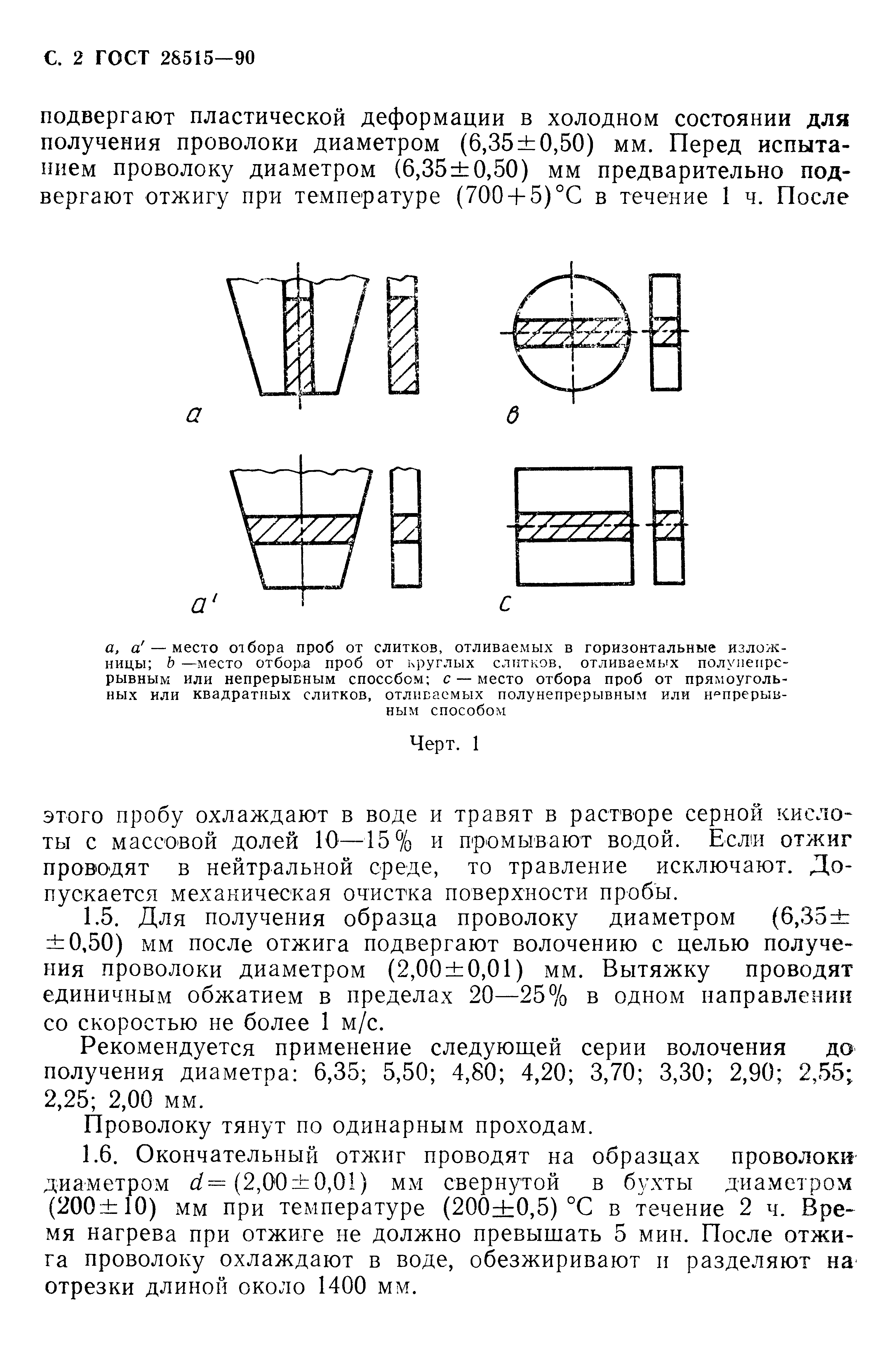 ГОСТ 28515-90