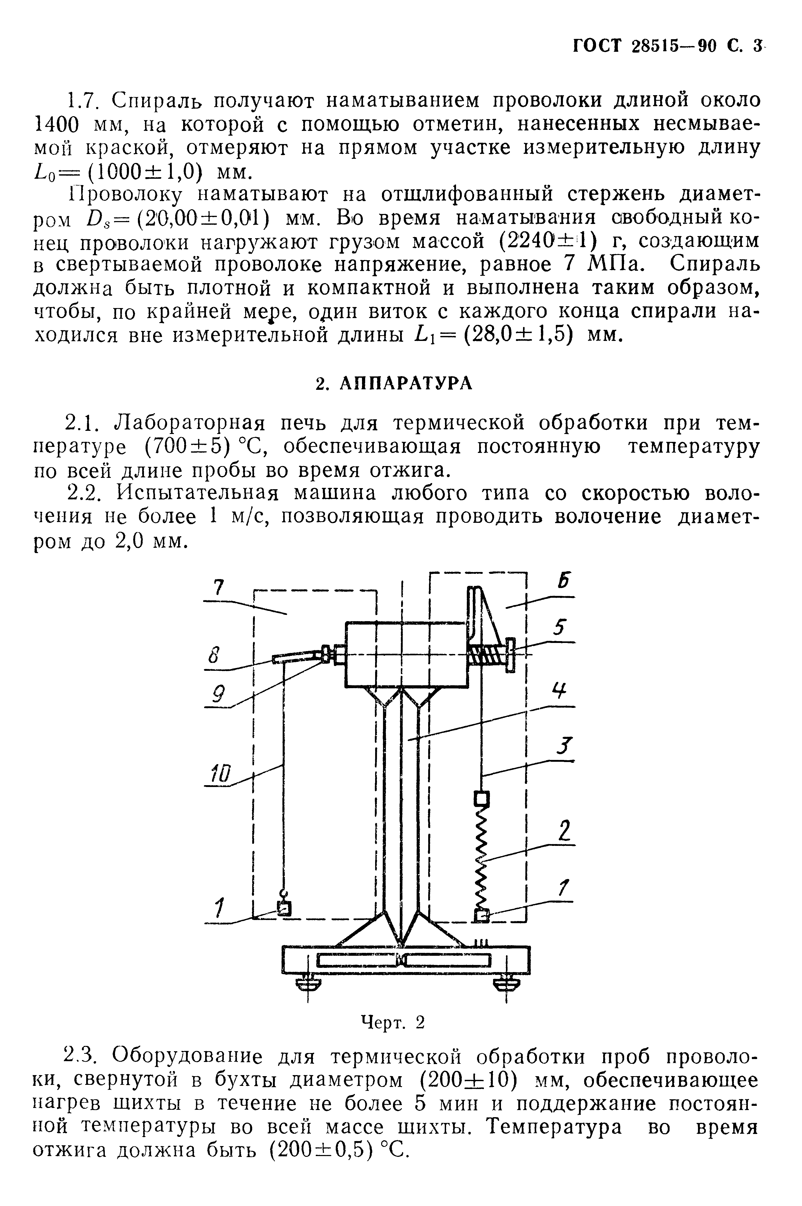 ГОСТ 28515-90