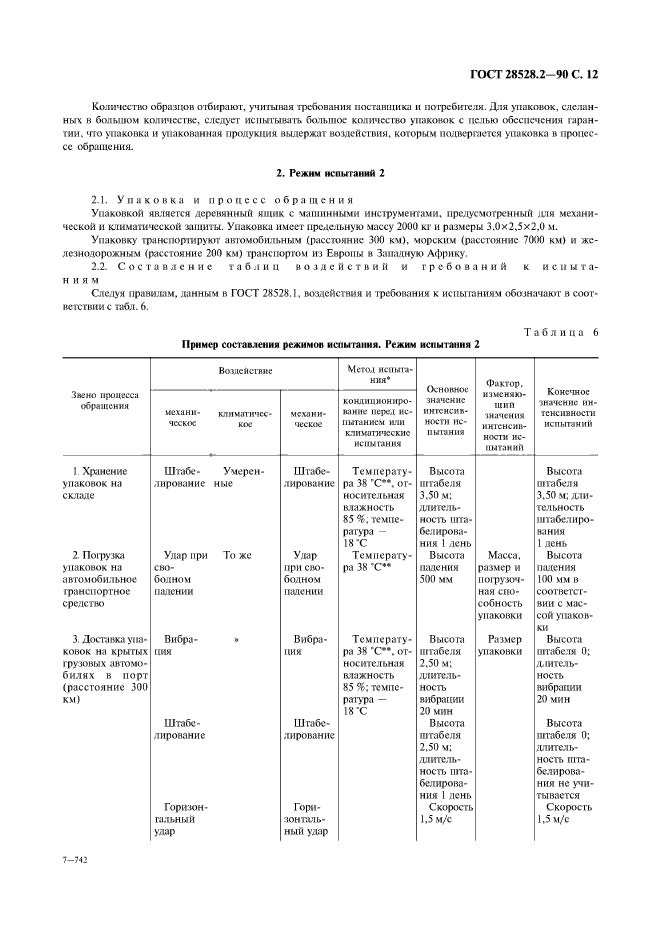 ГОСТ 28528.2-90