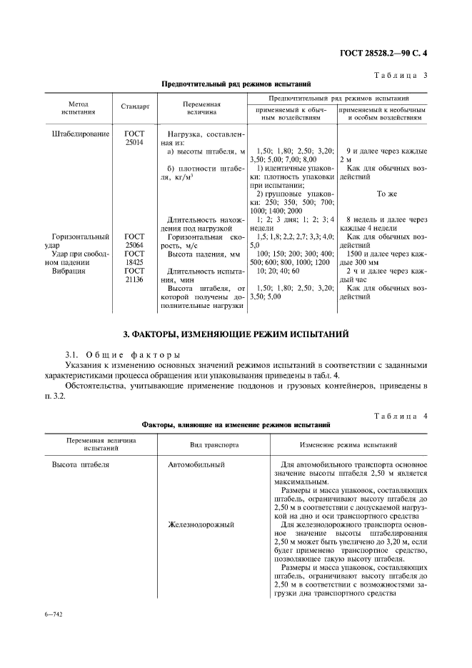 ГОСТ 28528.2-90