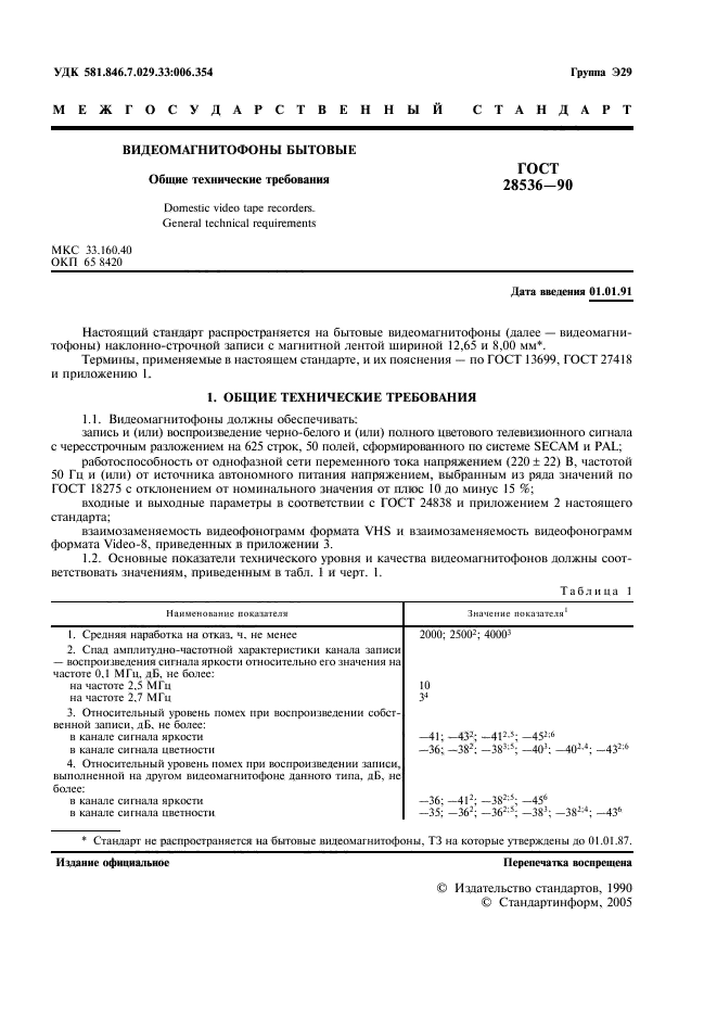ГОСТ 28536-90