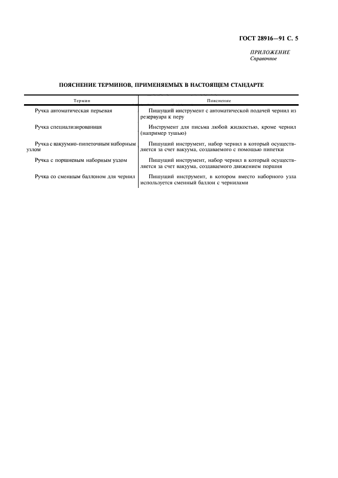 ГОСТ 28916-91