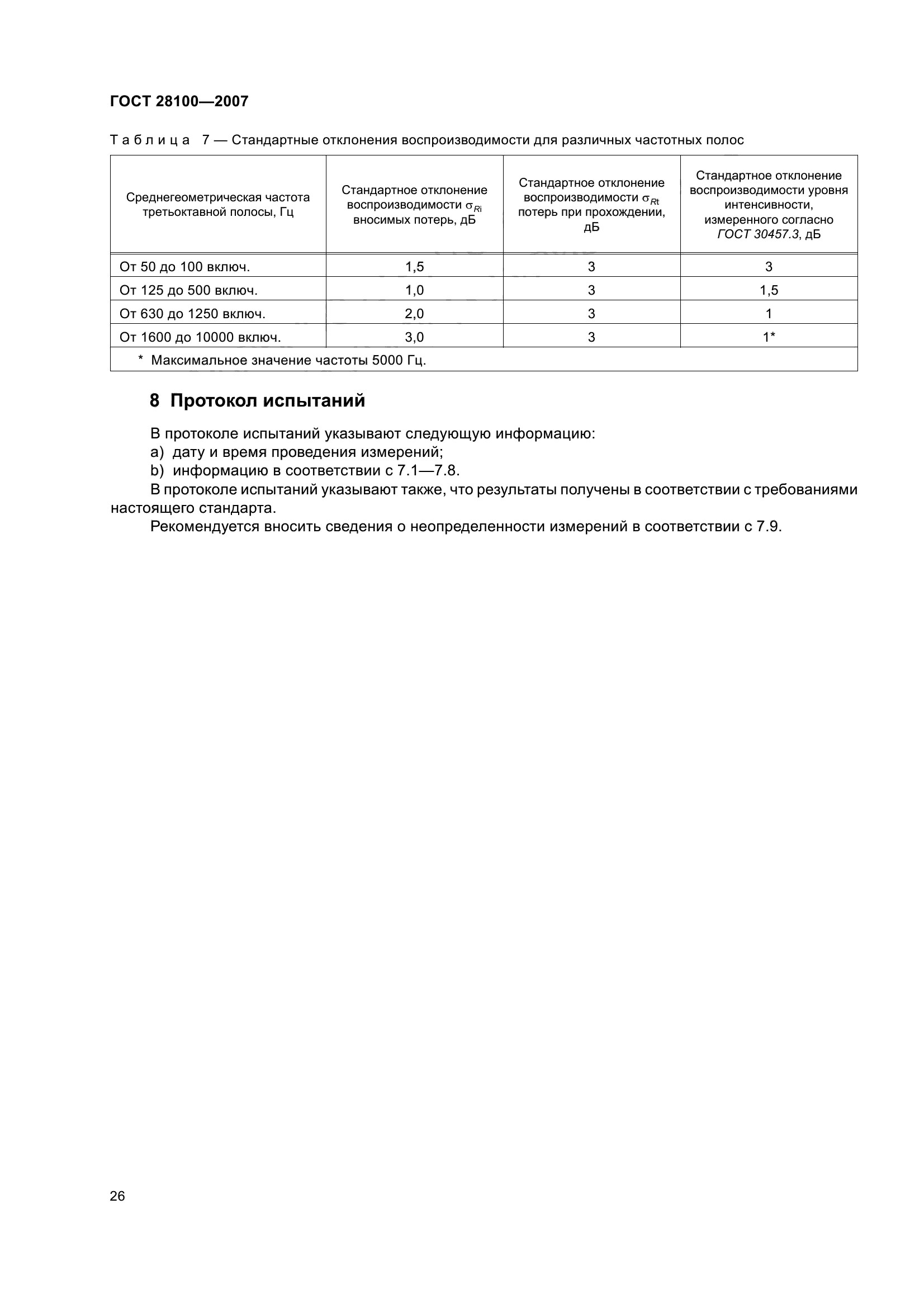 ГОСТ 28100-2007