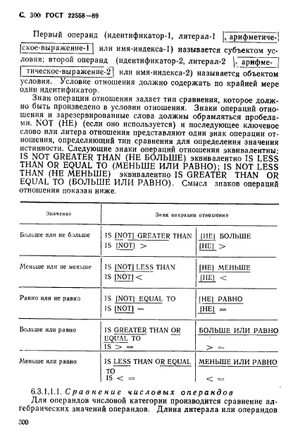ГОСТ 22558-89