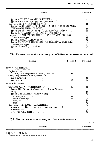 ГОСТ 22558-89