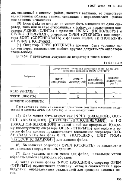 ГОСТ 22558-89