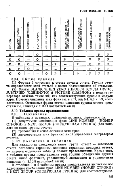 ГОСТ 22558-89