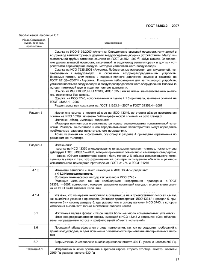 ГОСТ 31353.2-2007