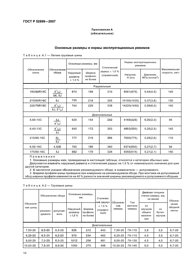 ГОСТ Р 52899-2007