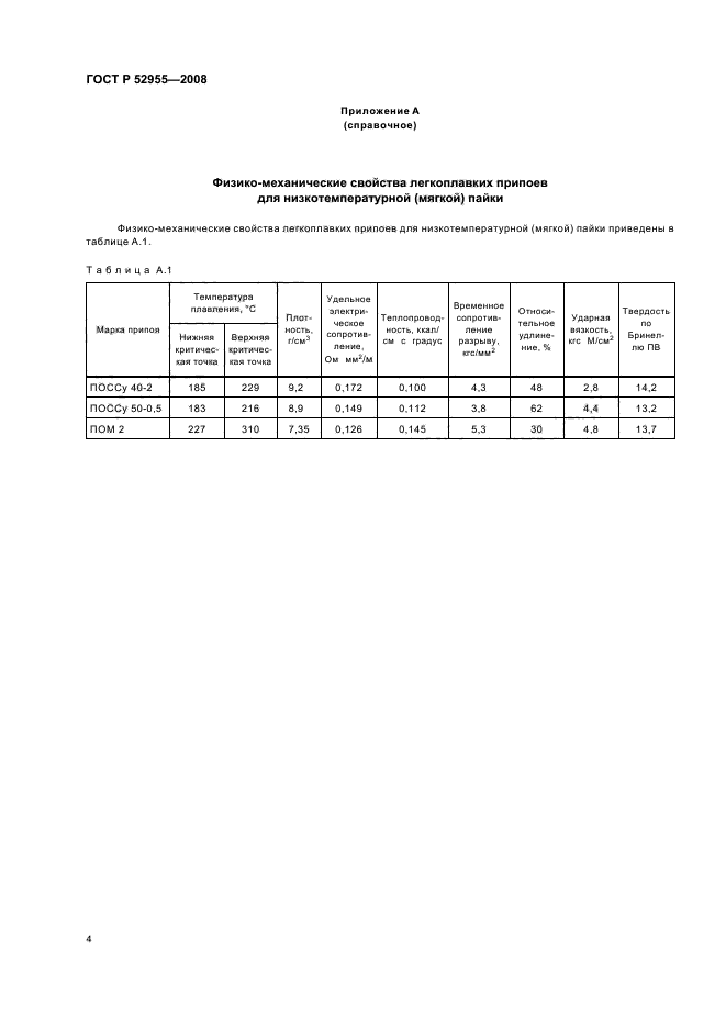 ГОСТ Р 52955-2008