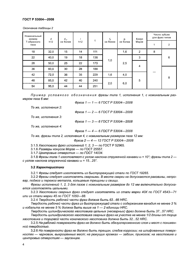 ГОСТ Р 53004-2008