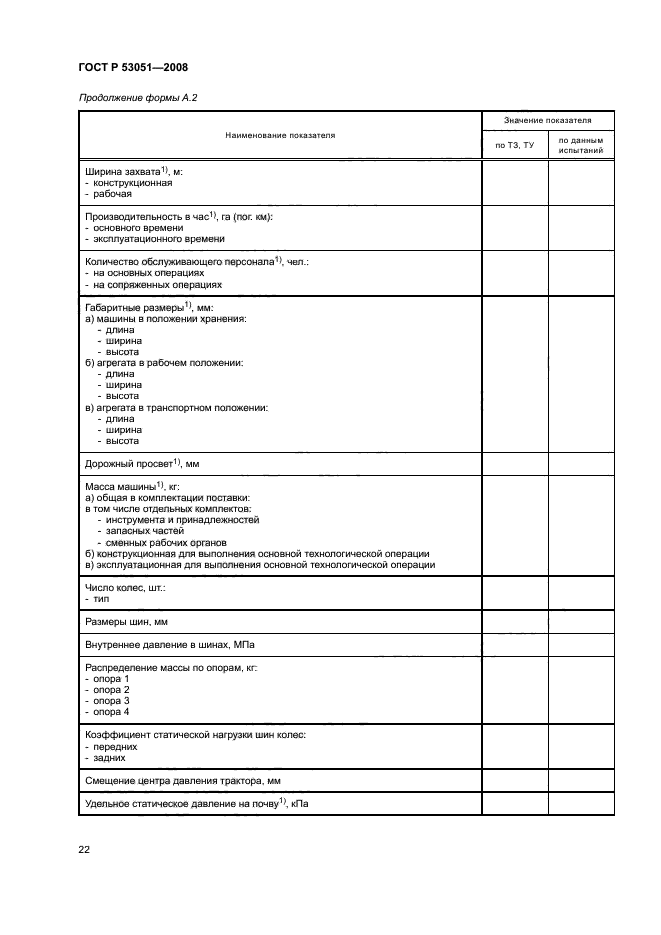 ГОСТ Р 53051-2008