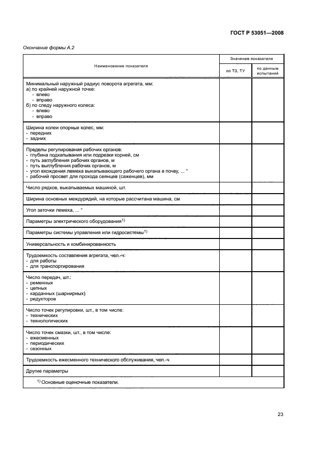 ГОСТ Р 53051-2008