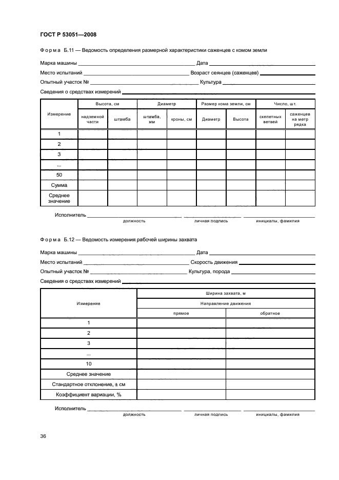 ГОСТ Р 53051-2008