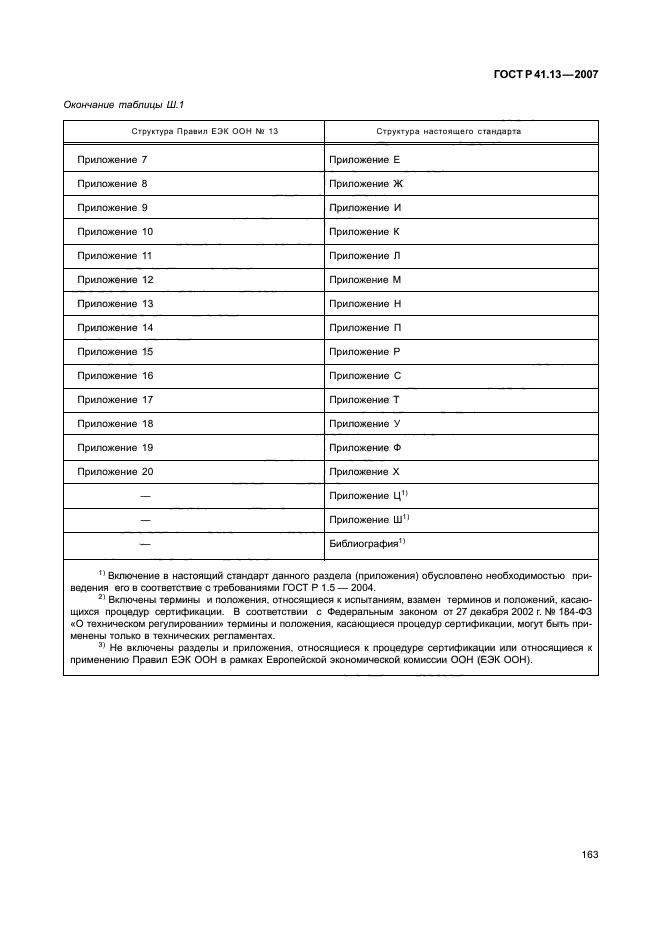 ГОСТ Р 41.13-2007