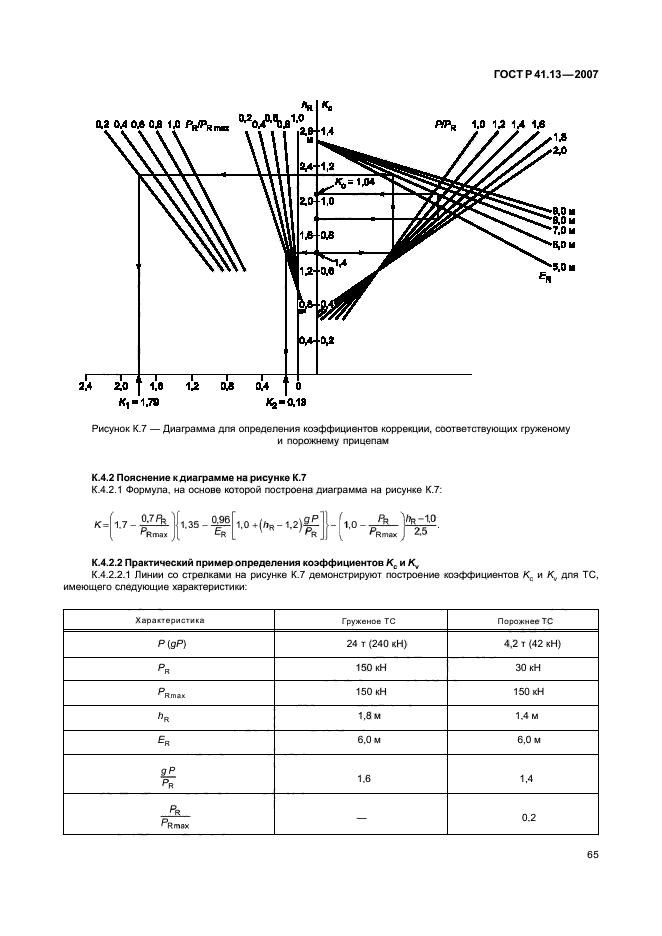 ГОСТ Р 41.13-2007