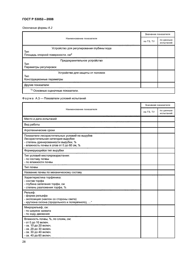 ГОСТ Р 53052-2008