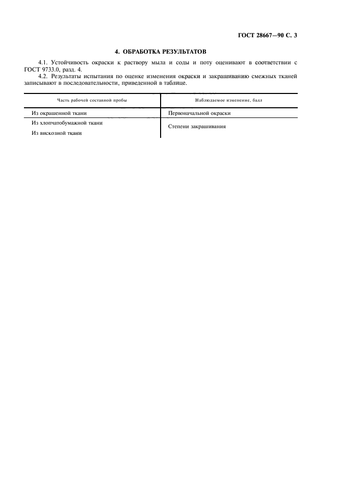 ГОСТ 28667-90