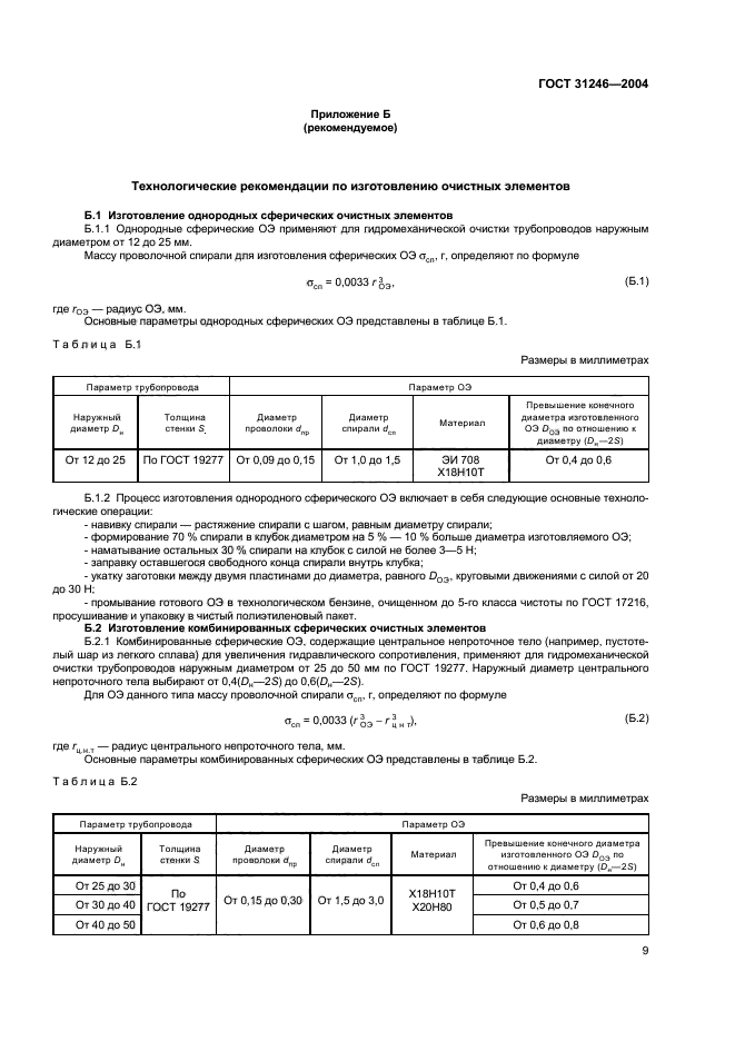 ГОСТ 31246-2004