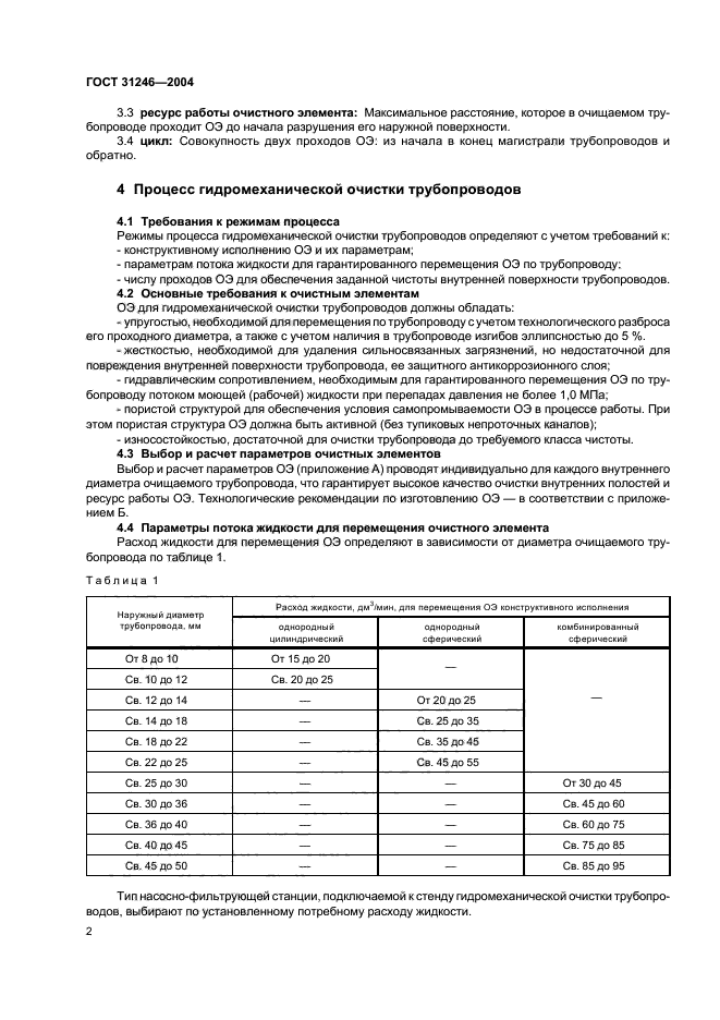 ГОСТ 31246-2004