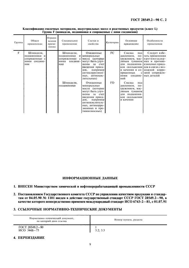 ГОСТ 28549.2-90