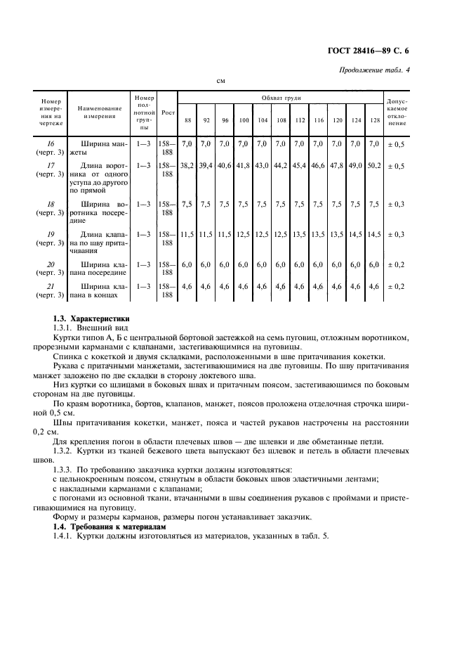 ГОСТ 28416-89