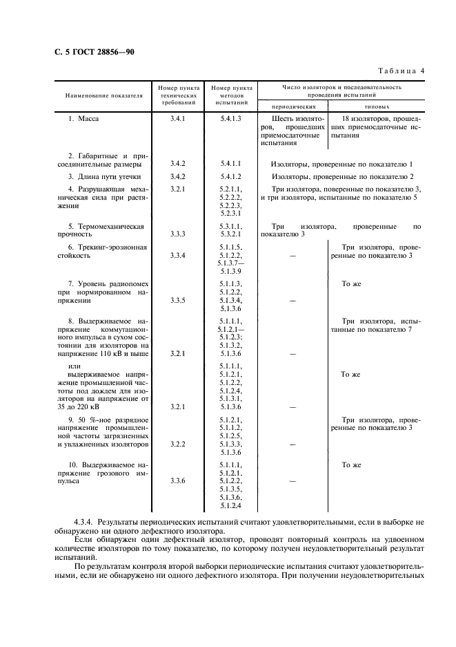 ГОСТ 28856-90