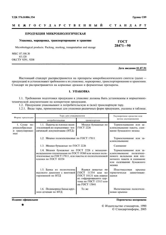 ГОСТ 28471-90