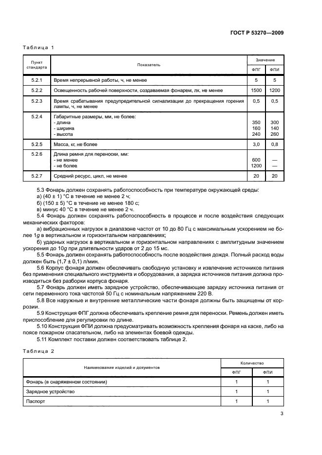 ГОСТ Р 53270-2009
