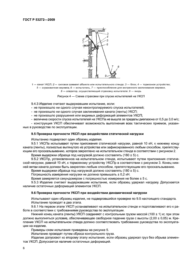 ГОСТ Р 53272-2009