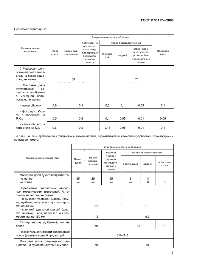 ГОСТ Р 53117-2008