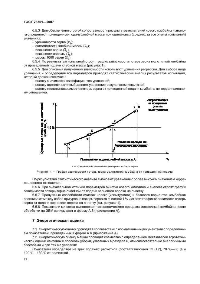 ГОСТ 28301-2007