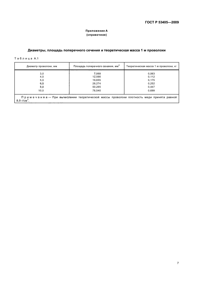 ГОСТ Р 53405-2009