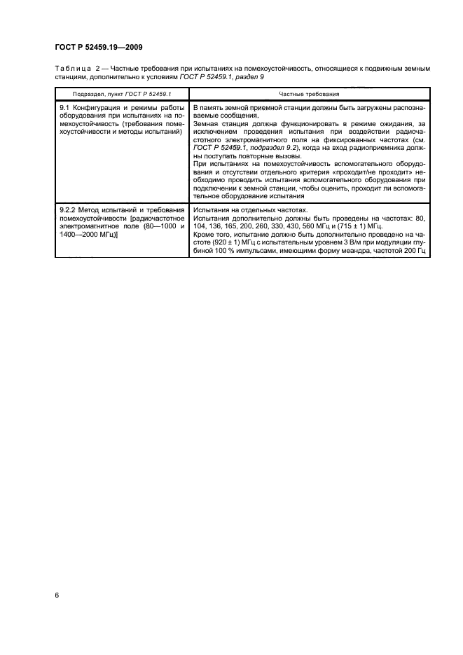 ГОСТ Р 52459.19-2009