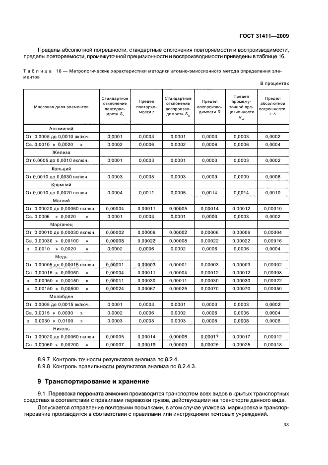 ГОСТ 31411-2009