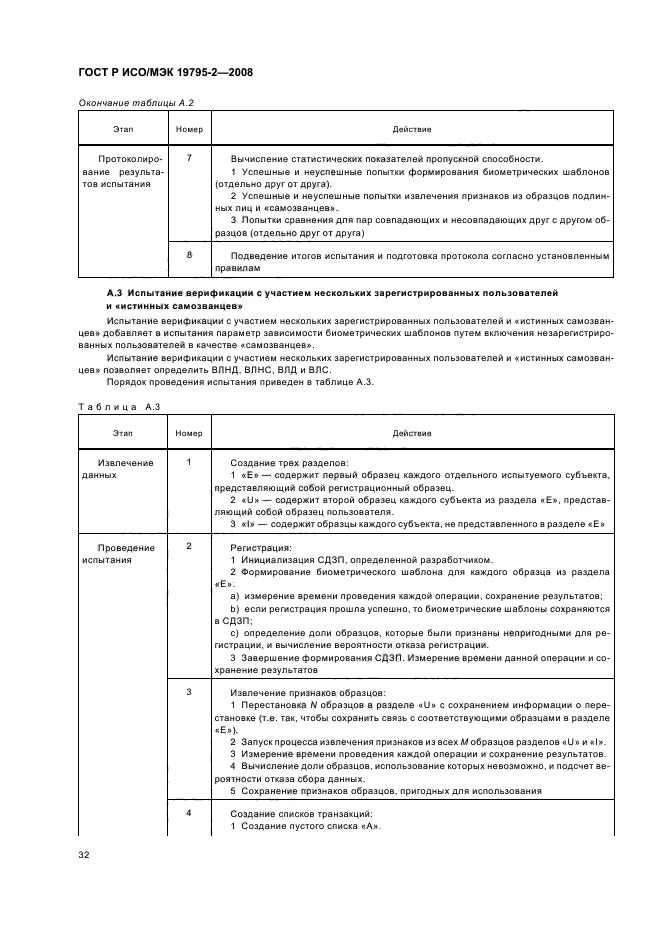 ГОСТ Р ИСО/МЭК 19795-2-2008