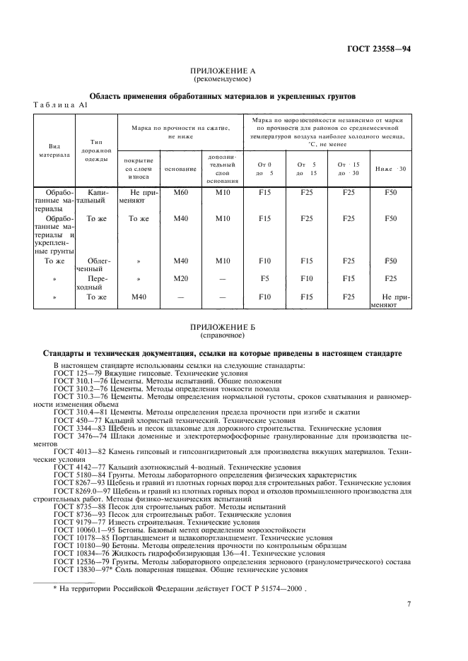 ГОСТ 23558-94