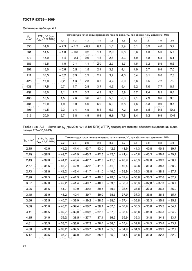ГОСТ Р 53763-2009