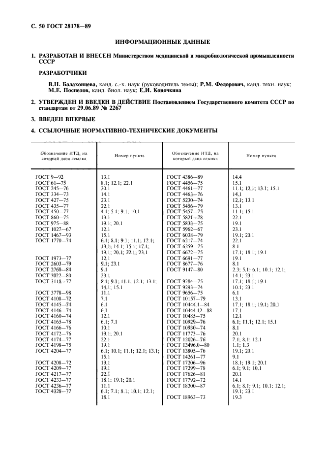 ГОСТ 28178-89