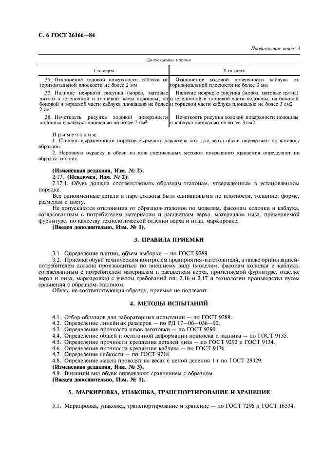 ГОСТ 26166-84
