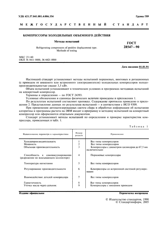 ГОСТ 28547-90